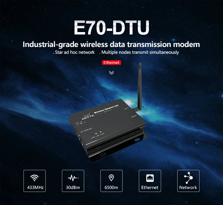 Ebyte E70-dtu(433nw30-eth) Lora 30dbm 6.5km Range Wireless 433mhz M2m ...