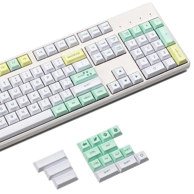 Pom Keycap Dsa Novelty Keycaps With High Quality Buy Dsa Novelty Keycaps,Dsa Profile Keycaps