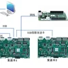 sending card and receiving card LISN 908/LINSN 802 for indoor and outdoor led display