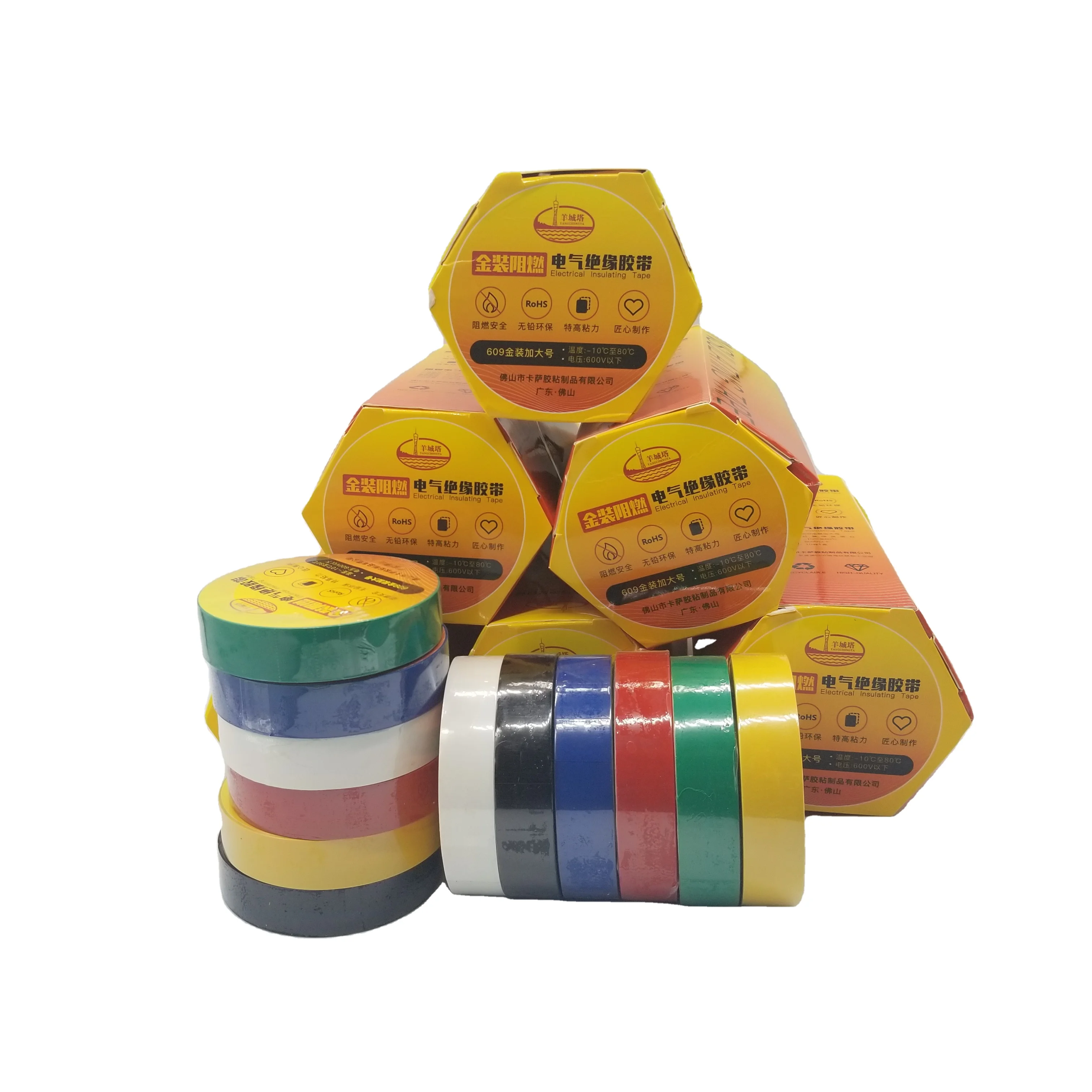 Insulating Electric Flame Retardant Pvc Insulation Colorful Electrical