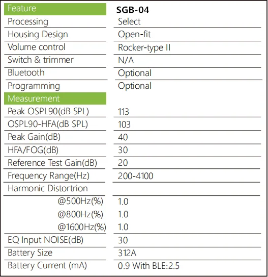 SGB-04 SPEC.png