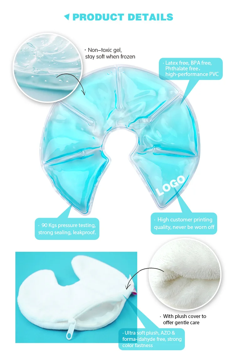 Breast Therapy Gel Packs Provide Therapeutic Relief For Common ...