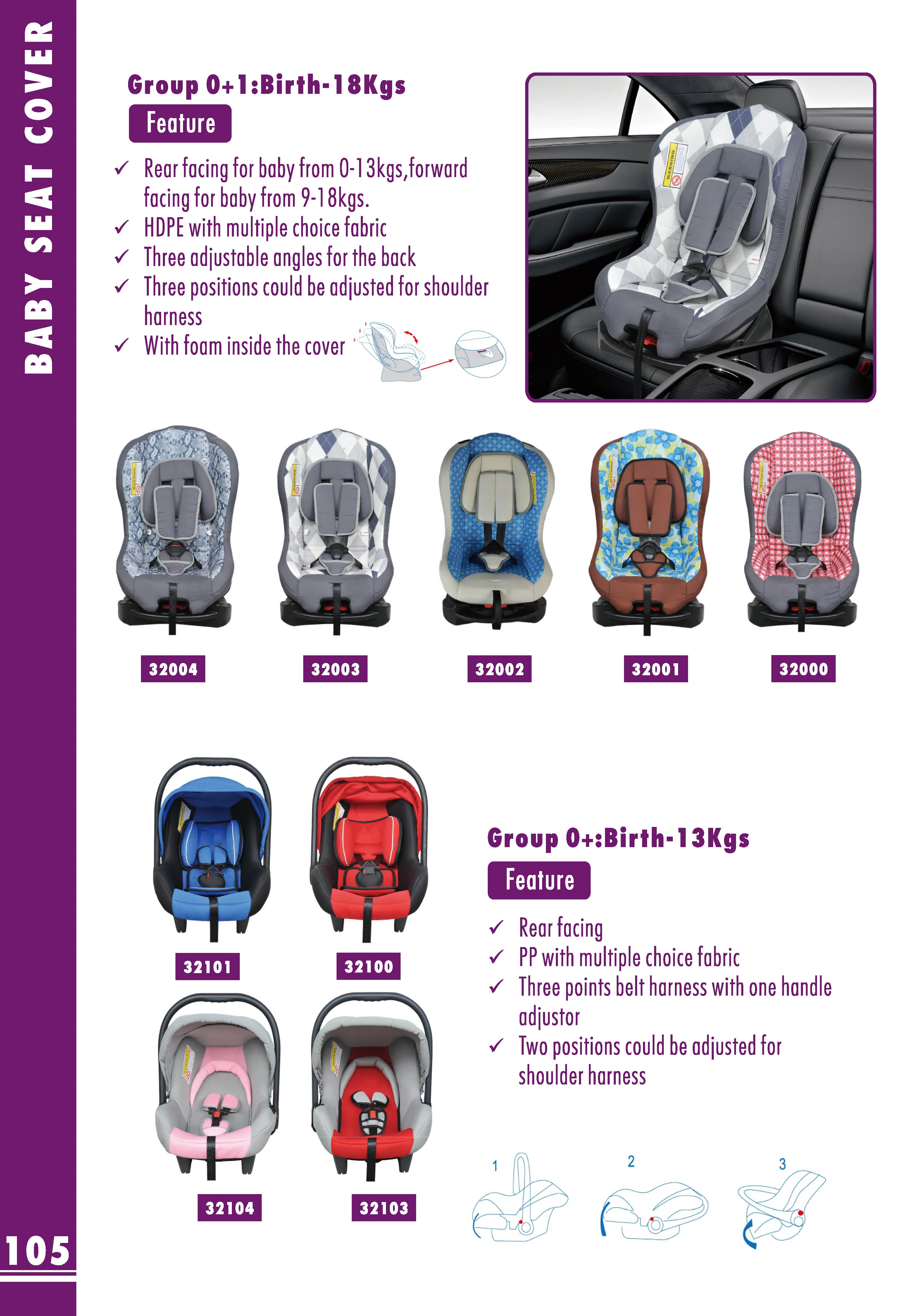 TIIKERI All In One High Quality Car Seat isofix booster seat Angled for Comfort and Safety For Kids