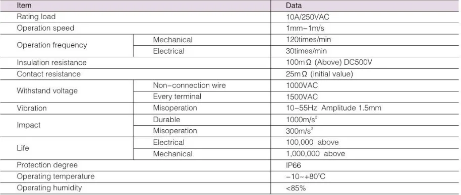 Z5 SPECIFICATION.png