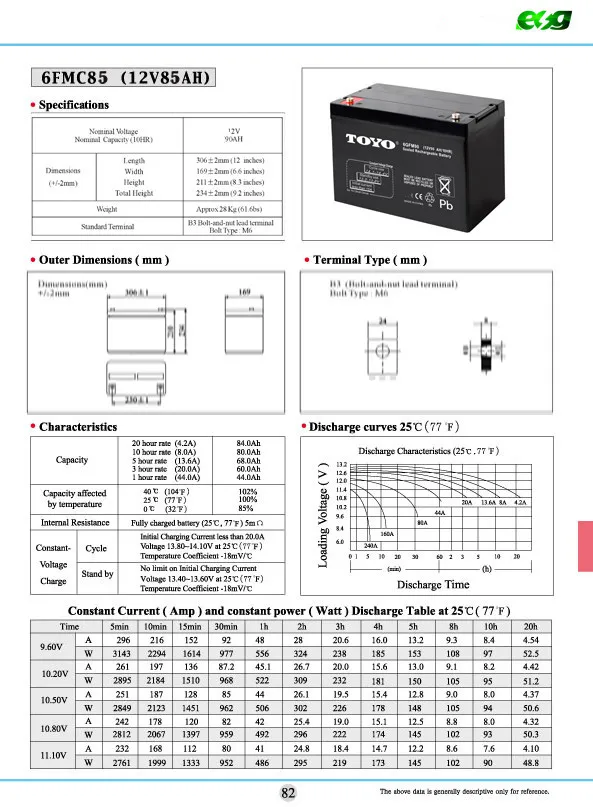 12v85-90_