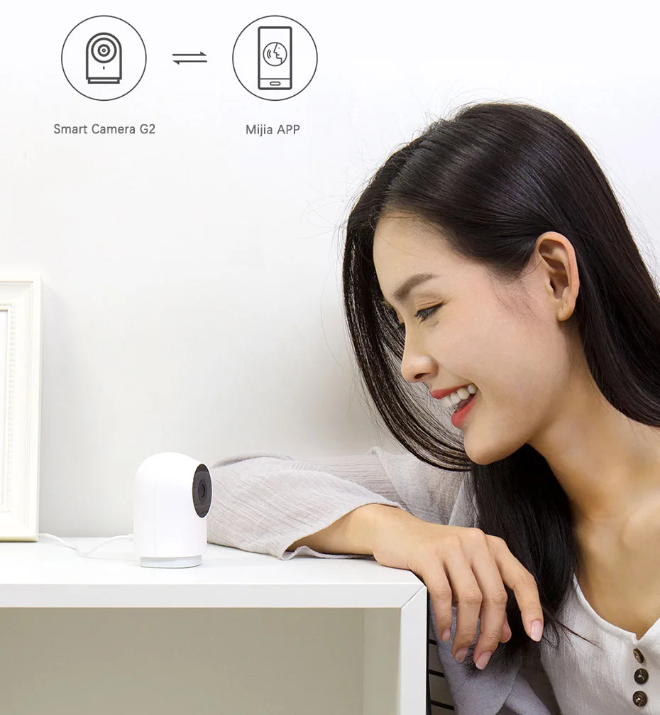 2020 Mijia WIFI ZIGBEE 1080P Aqara Mini Camera G2 gateway version camera xiaomi 2MP smart camera - ANKUX.COM