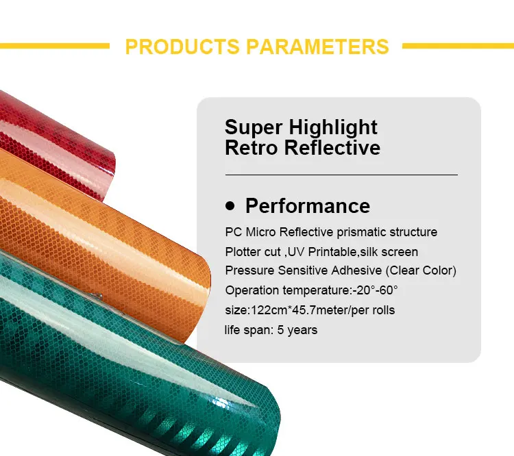 3Hao Engineering Grade EGP Micro Prism Tearable Printable Reflective Tape Sheeting with PMMA/PVC Materials manufacture
