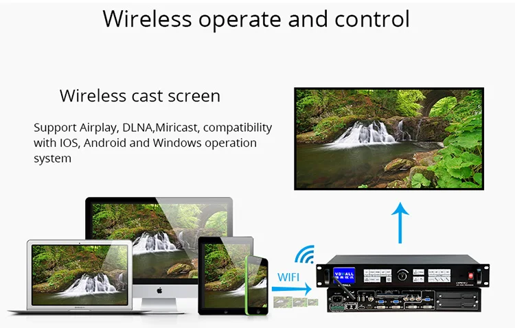 VDWALL LVP615U LED Video Processor and LED Display Controller
