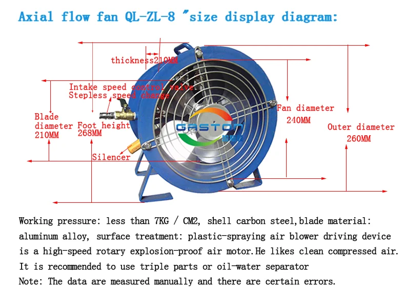 Mine fan