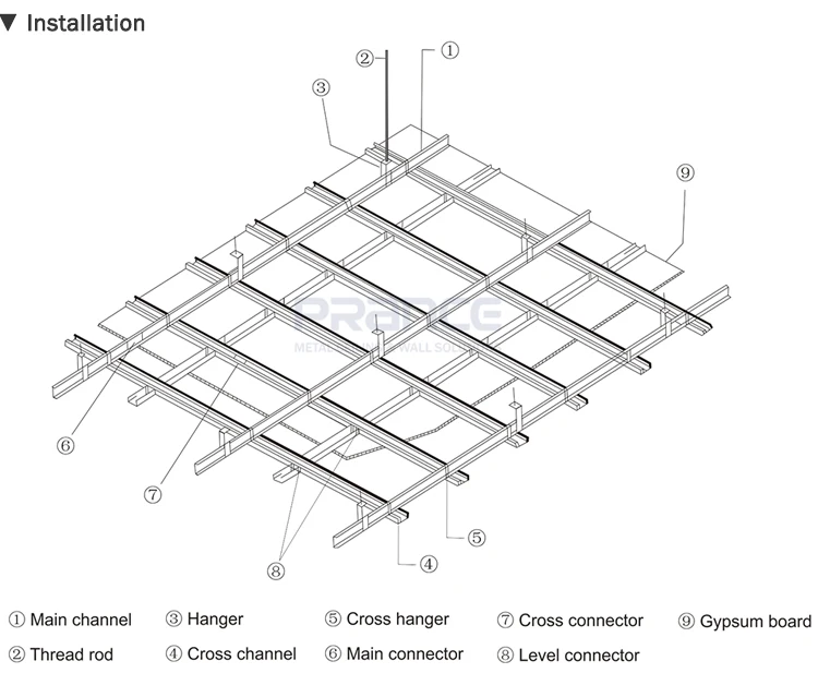 Galvanized Steel Metal Framing For Drywall Ceiling - Buy Galvanized ...