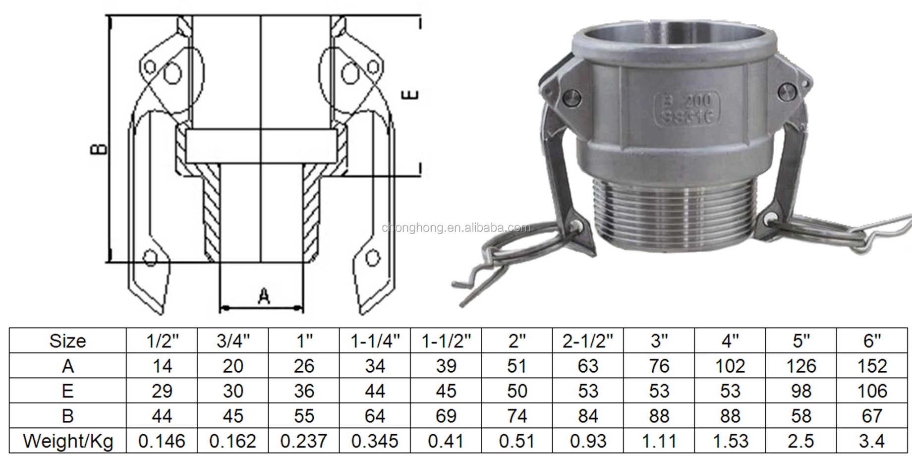 Stainless Steel Aisi304/316 Camlock Couplings Type A B C D Dc Dp E F ...