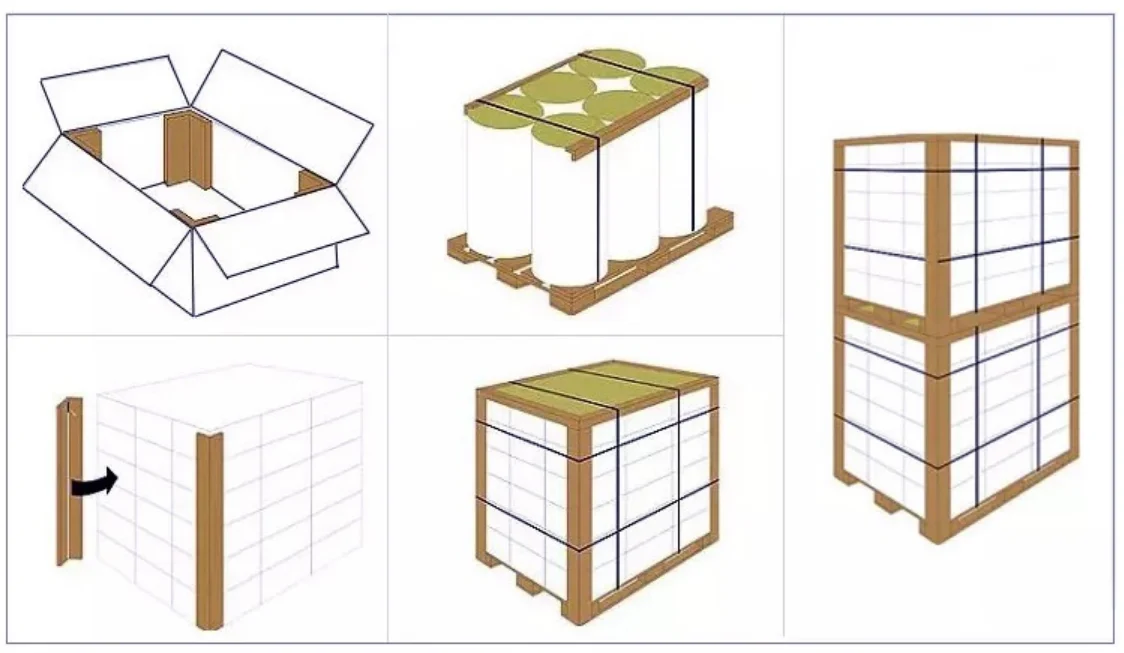 Углы коробок. Уголки для упаковки паллет. Картонные уголки для паллет. Углы у паллет. Уголок картонный упаковочный на паллете.