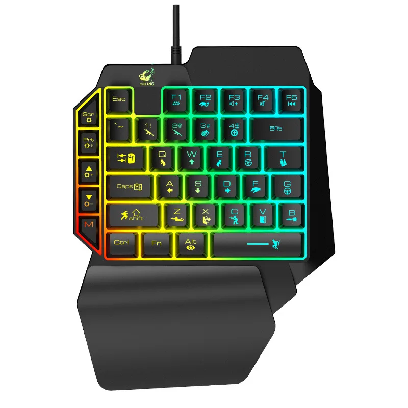 Left Hand Layout Left-Handed Keyboards Guide: How to Choose the Right One