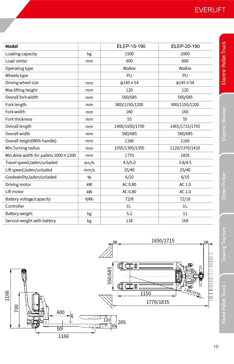 ELEP-15(20)-190_2.jpg