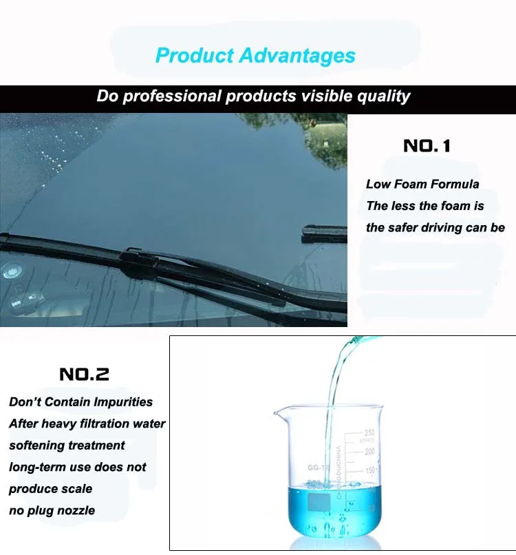 Automotive Glass Detergent For Automobiles - Buy Windshield Washer 