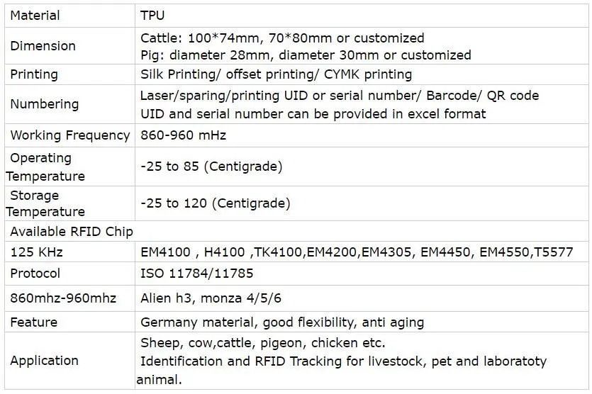 plastic rfid rabbit ear tag