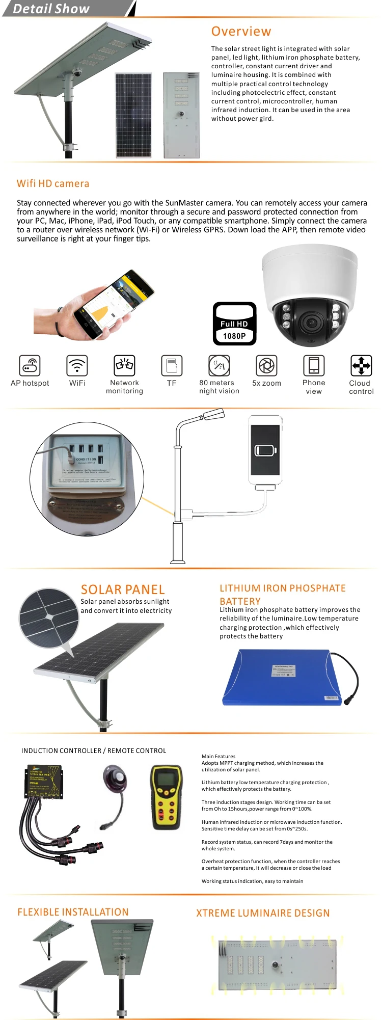 street solar lamp 150w