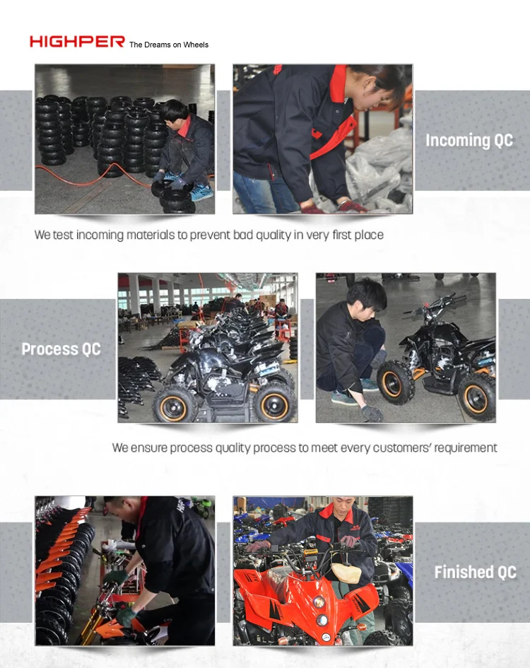 4.-Product-Inspection