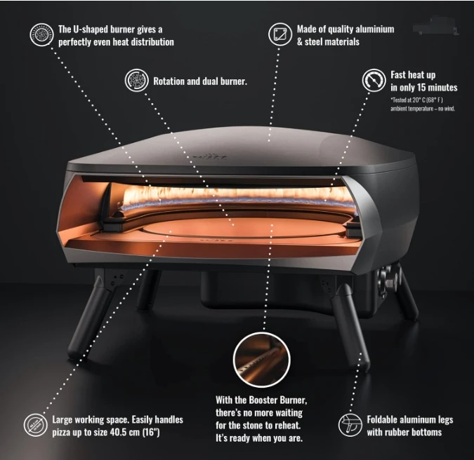 Pizza Oven With 360 Degrees Rotating Pizza Stone And Booster Burner