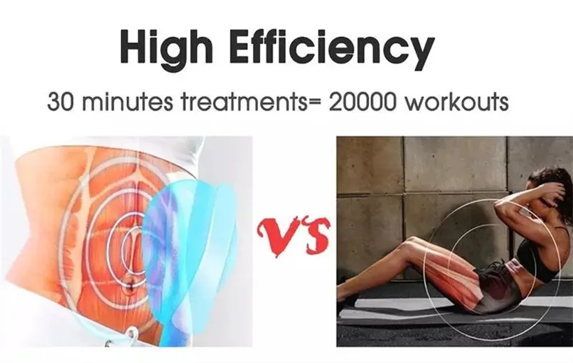 Amazing Technology 2020 TeslaSculpt EMS Muscle Stimulator HIEMT 7 Tesla High Intensity Electromagnetic Body Contouring Slimming
