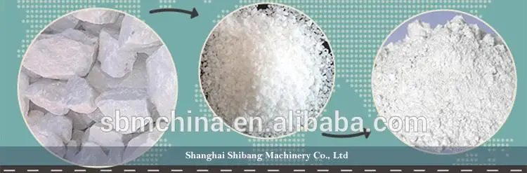 Talc vortex ore powder grinding mill in Malaysia