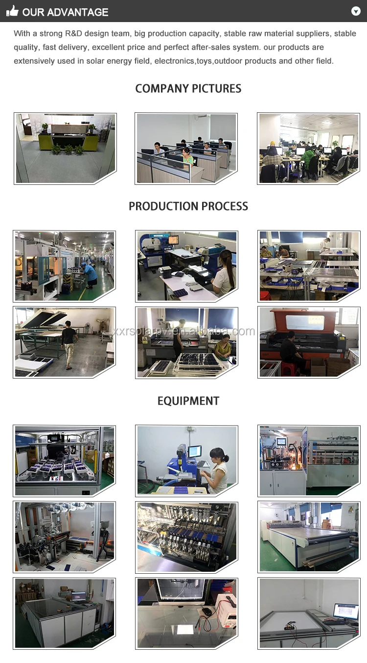 production procedure.jpg