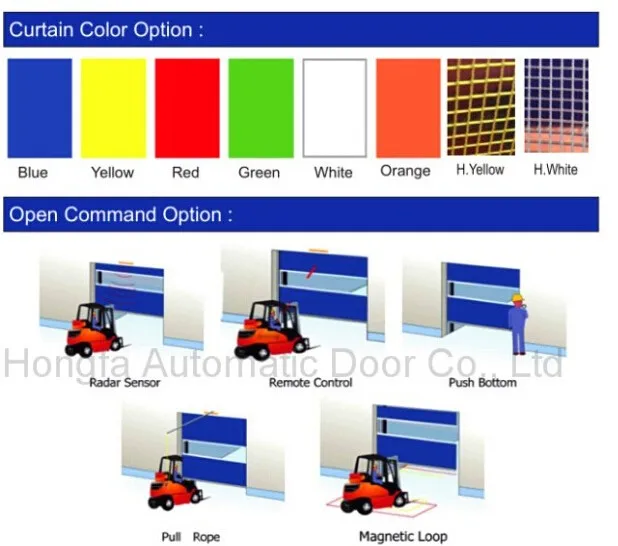 Electric Cold Storage Freezer, PVC - detail 16