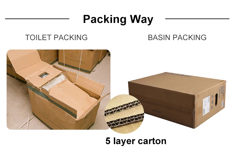 Package