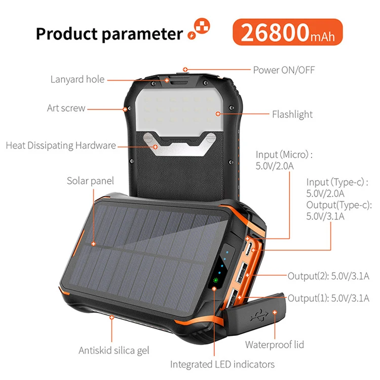 2019 Hot Selling Amazon Waterproof Portable Solar Charger Power Bank For Camping - ANKUX.COM
