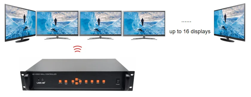 TV16 1x16 Split Mode.jpg