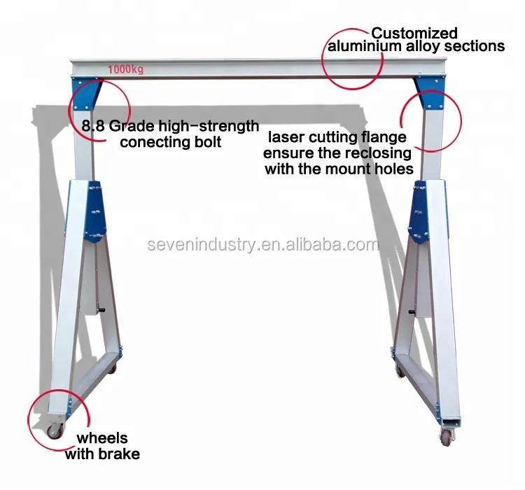 aluminium gantry (6)