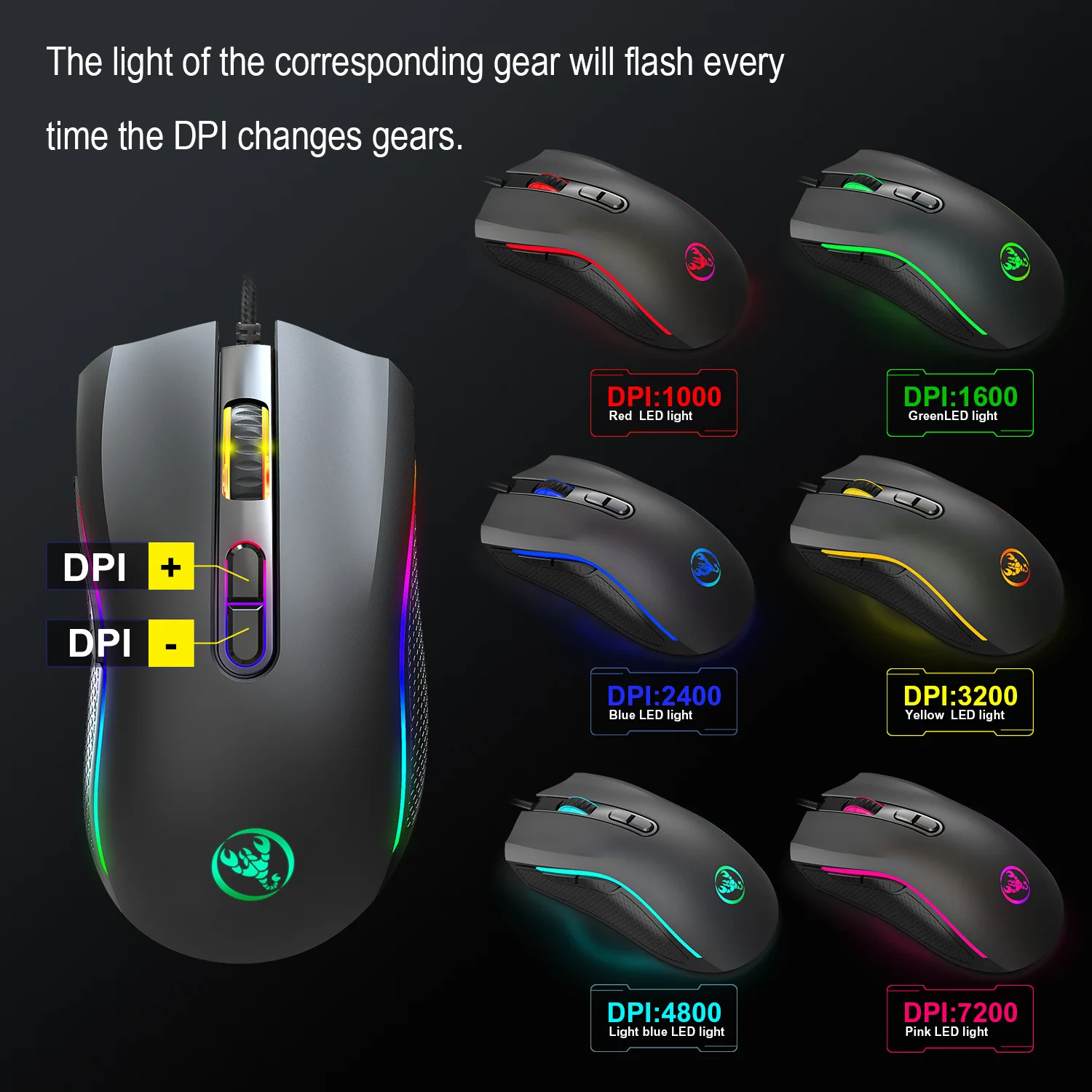 Custom Logo Gaming Mouse Gamer Usb Wired Ergonomic Game Optical Mouse