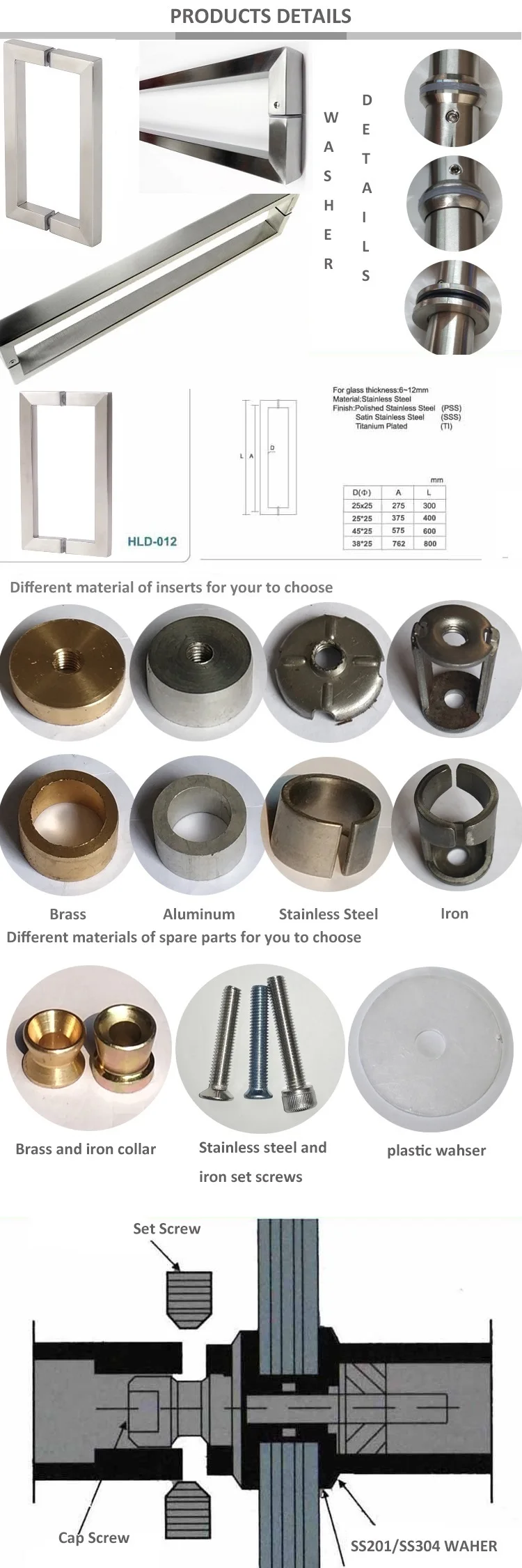 Door Handle Jig Template Kitchen Renault Megane 2 Door Handle