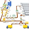 Sand Lightweight Autoclaved Aerated Concrete AAC Block/AAC Production Line, AAC Plant, AAC Block Machine best price