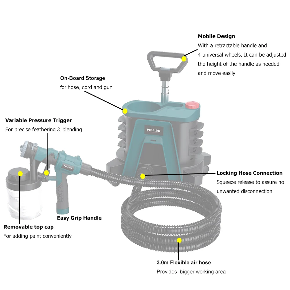 Hvlp Handheld Paint Stain Sprayer Complete Adjustability For Decks
