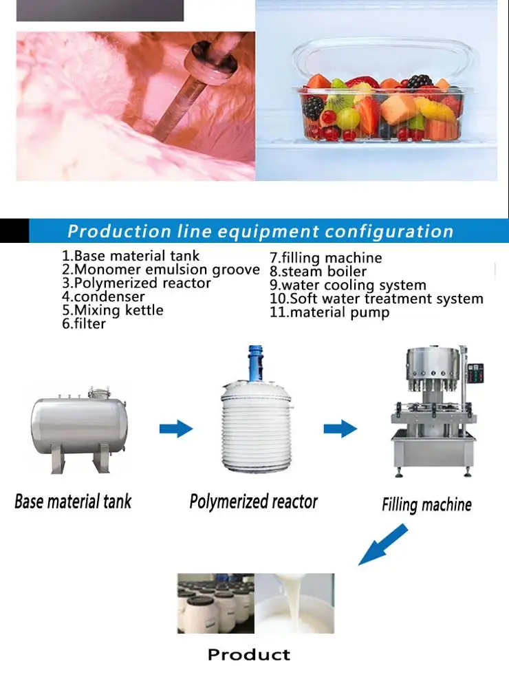 Polyurethane Modified Acrylic Emulsion (pua)waterborne Wood Primer