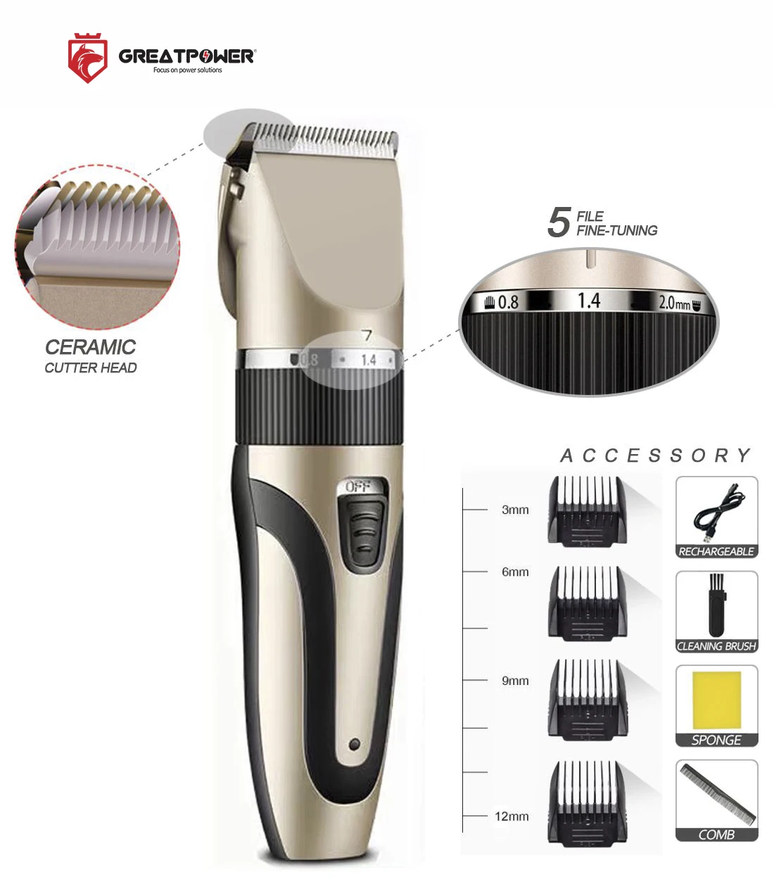 dog clippers on human hair
