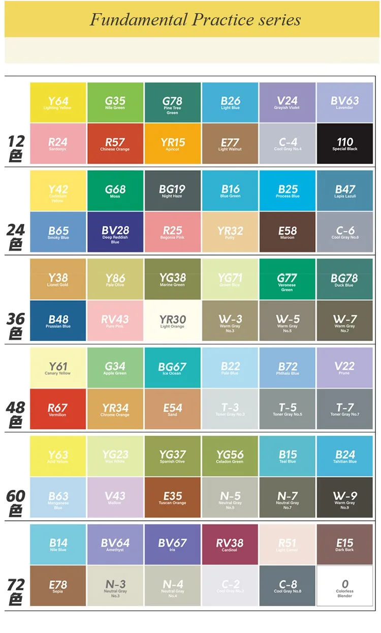 water resist marker pen