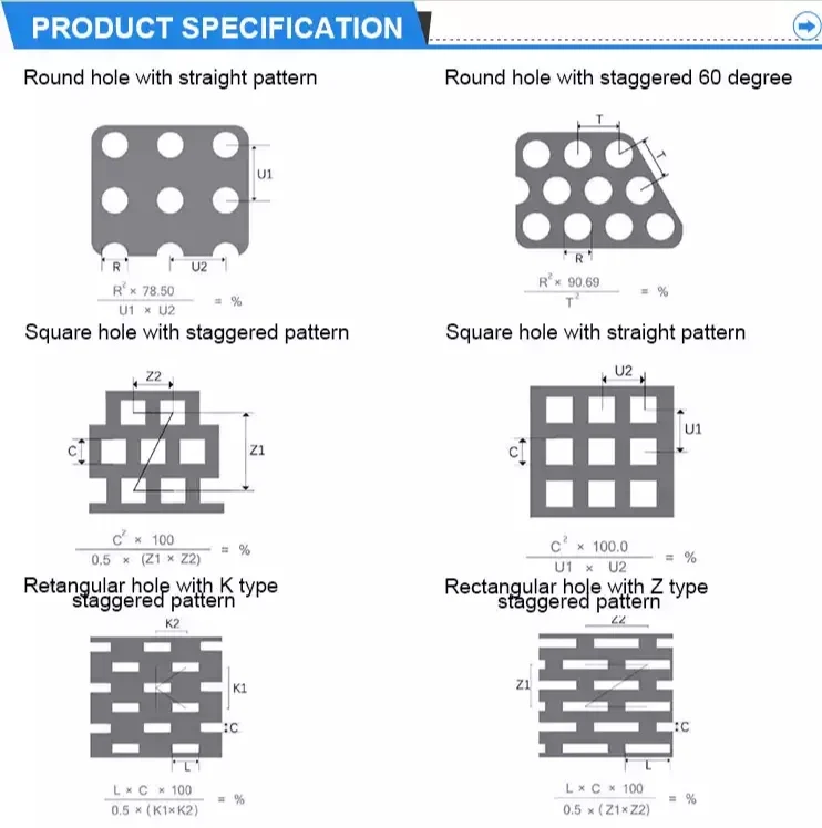 perforated sheet.jpg