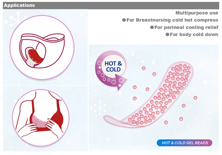 Reusable Perineal Ice & Heat Packs With Washable Sleeves For Postpartum