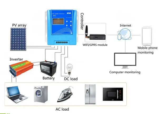 mppt controller (4).jpg