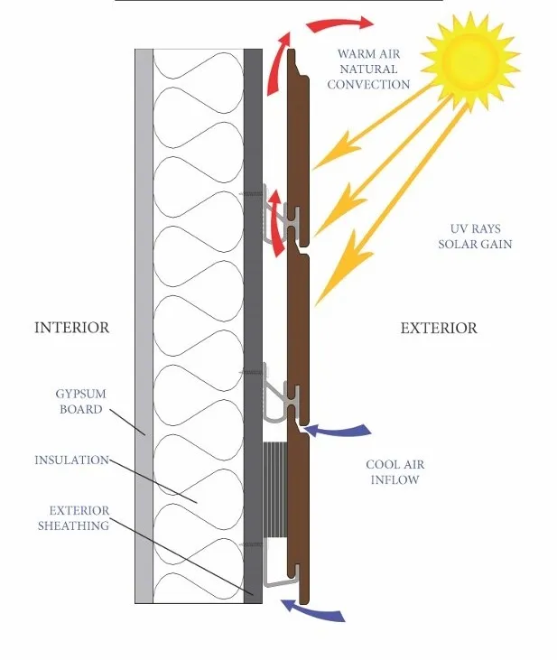 rain screen system.jpg