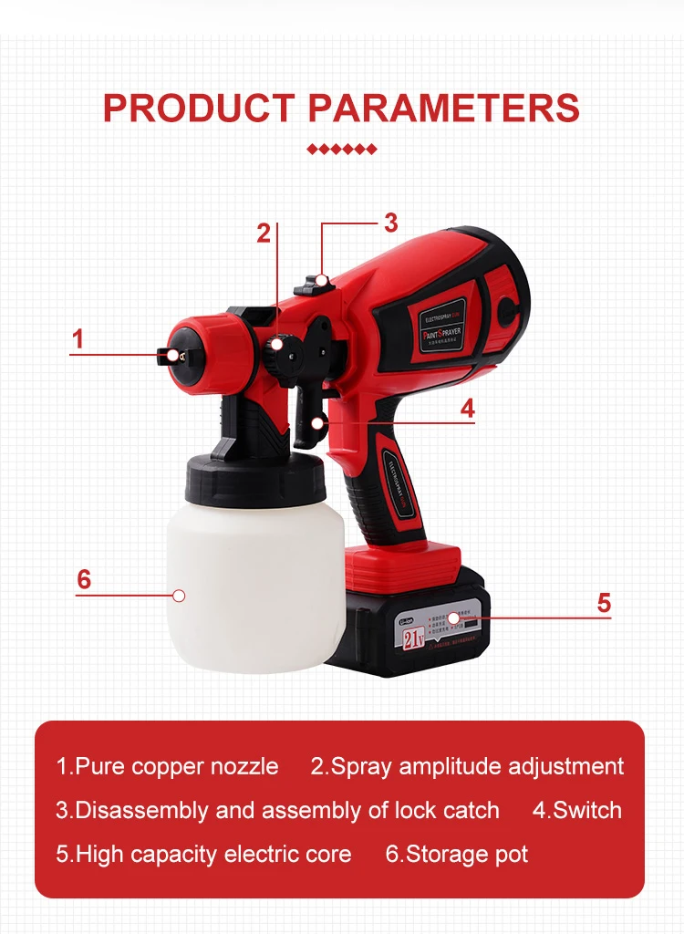 550W DIY Electric Airless Spray Gun Factory-Selling Multifunctional Power Tools Multifunctional Plastic Spray Paint Tool