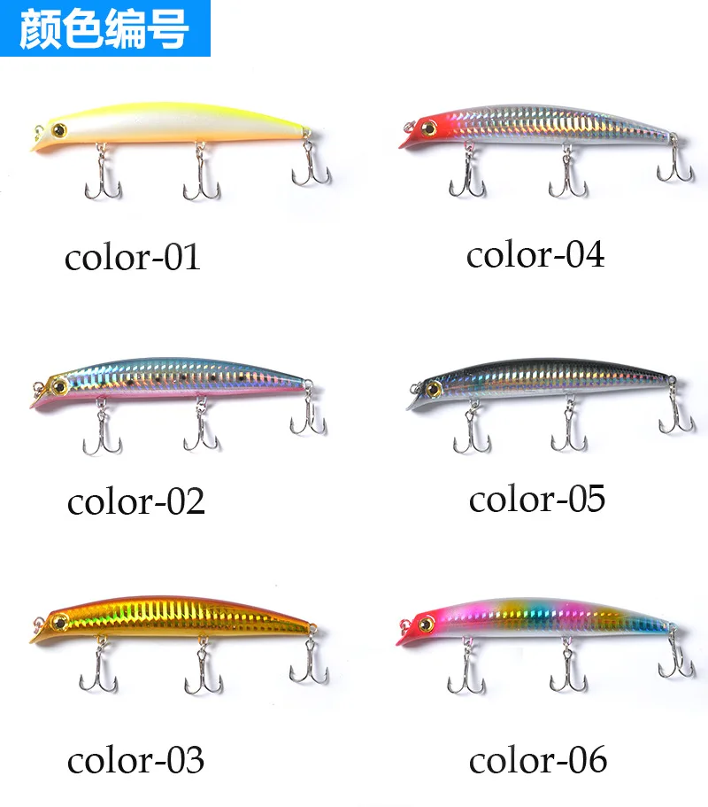 Peche Pesca Wholesale Hard Bait 12cm 15g Floating Minnow Eyelets