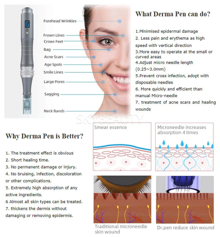2021 Private Label Professional Microneedling Therapy System Ekai