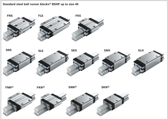 Rexroth R162321420.JPG