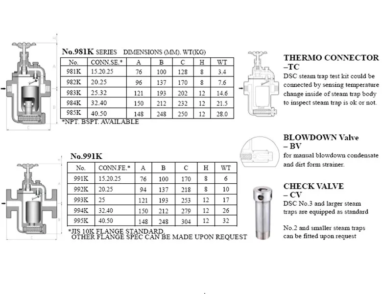 981K model number.jpg