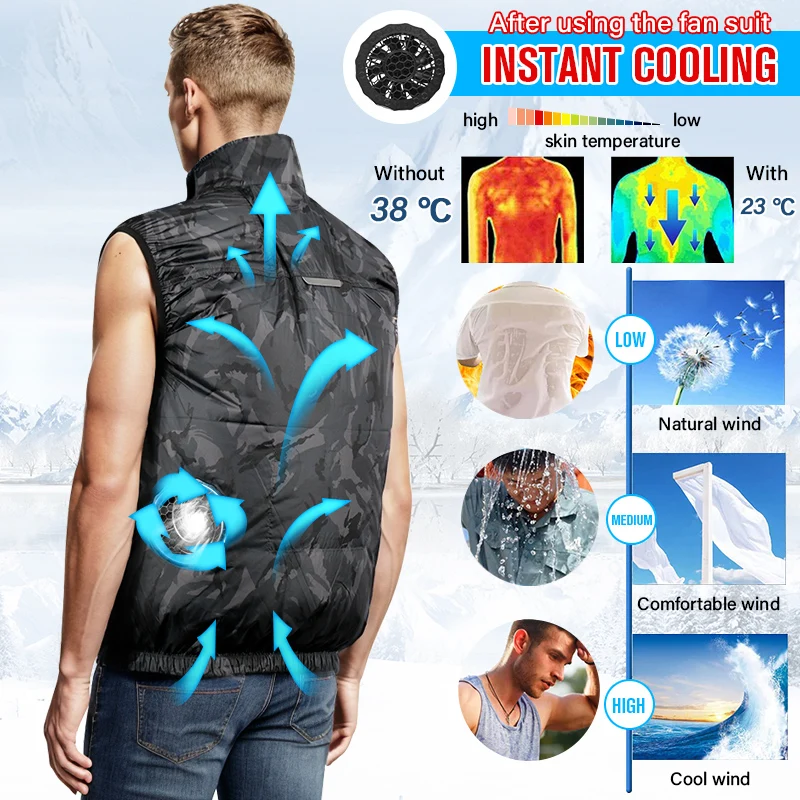 Allinone Ice Cooling Vest Air Conditioning Vest For Outdoor Work