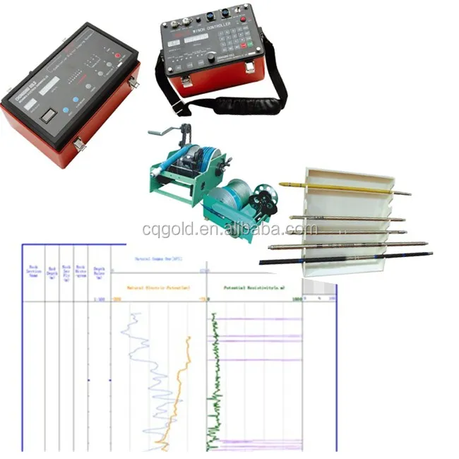 Intelligent Borehole Logging System with Logging Tool and Logging Equipment.jpg