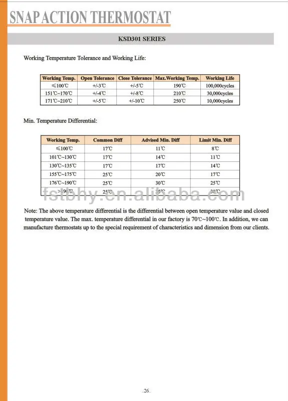 thermostat KSD301 technical specifications.jpg